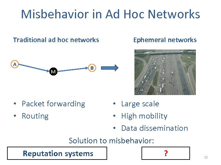 Misbehavior in Ad Hoc Networks Traditional ad hoc networks A M Ephemeral networks B