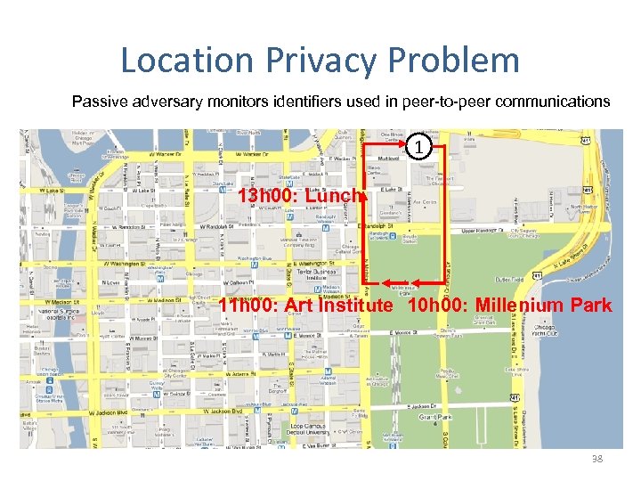 Location Privacy Problem Passive adversary monitors identifiers used in peer-to-peer communications 1 13 h