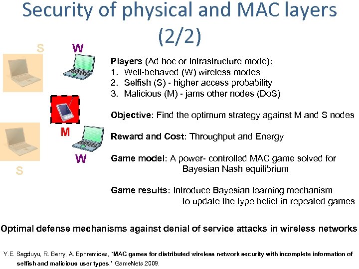 Security of physical and MAC layers (2/2) S W Players (Ad hoc or Infrastructure