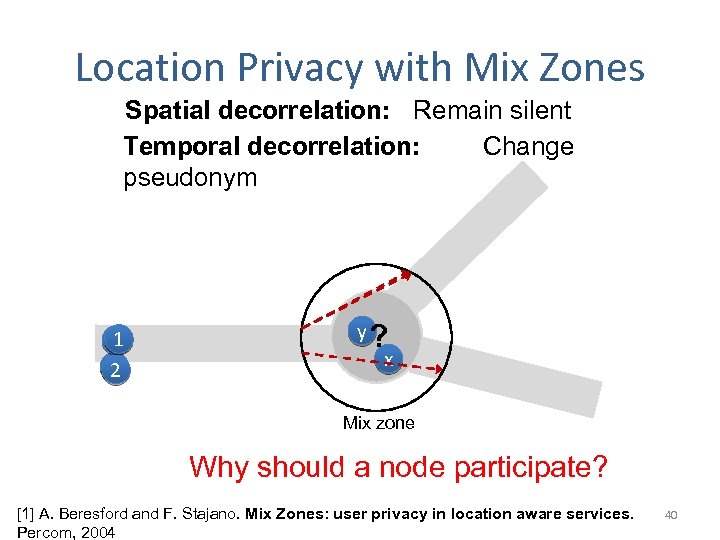 Location Privacy with Mix Zones Spatial decorrelation: Remain silent Temporal decorrelation: Change pseudonym 1