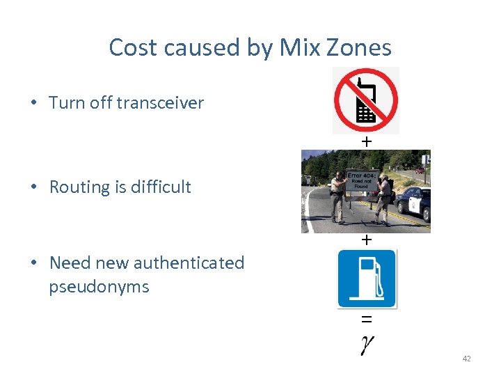 Cost caused by Mix Zones • Turn off transceiver + • Routing is difficult