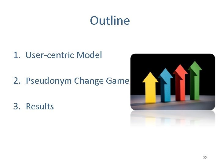 Outline 1. User-centric Model 2. Pseudonym Change Game 3. Results 55 