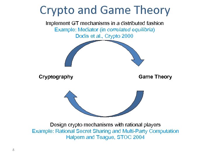 Crypto and Game Theory Implement GT mechanisms in a distributed fashion Example: Mediator (in