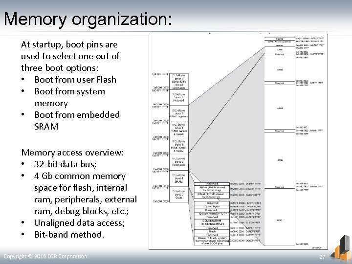 Memory organization: At startup, boot pins are used to select one out of three