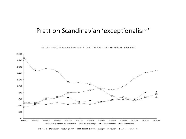 Pratt on Scandinavian ‘exceptionalism’ 