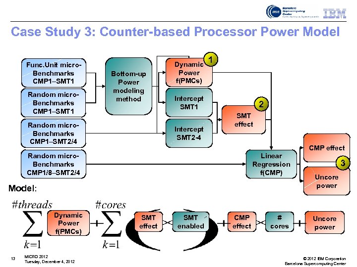 Case Study 3: Counter-based Processor Power Model Func. Unit micro. Benchmarks CMP 1–SMT 1