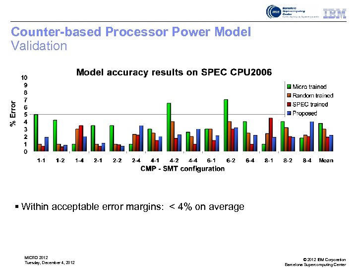 Counter-based Processor Power Model Validation § Within acceptable error margins: < 4% on average