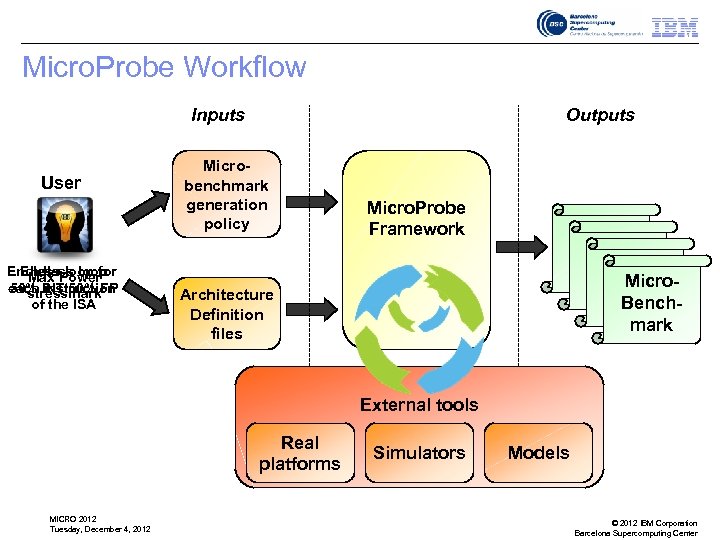 Micro. Probe Workflow Inputs User Endless. Power Endless loop Max loop for each INT