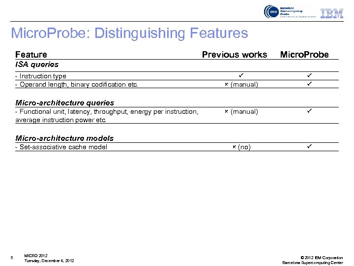 Micro. Probe: Distinguishing Features Feature Previous works Micro. Probe ISA queries - Instruction type