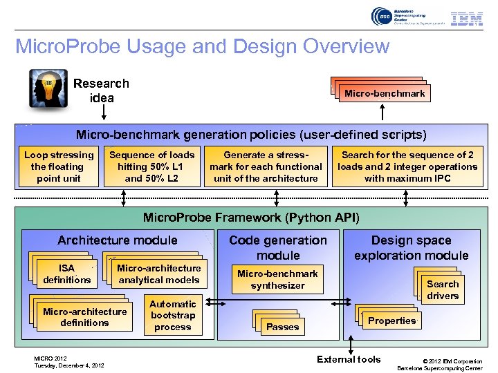 Micro. Probe Usage and Design Overview Research idea Micro-benchmark generation policies (user-defined scripts) Loop
