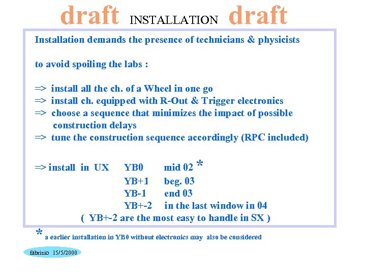 draft INSTALLATION draft Installation demands the presence of technicians & physicists to avoid spoiling