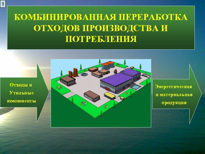 1 КОМБИНИРОВАННАЯ ПЕРЕРАБОТКА ОТХОДОВ ПРОИЗВОДСТВА И ПОТРЕБЛЕНИЯ Отходы и Энергетическая Утильные и материальная компоненты