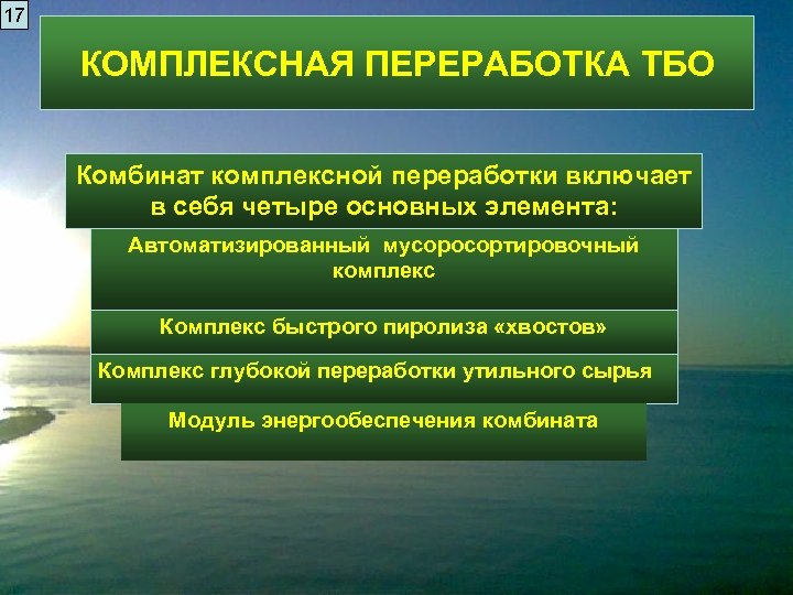 17 КОМПЛЕКСНАЯ ПЕРЕРАБОТКА ТБО Комбинат комплексной переработки включает в себя четыре основных элемента: Автоматизированный