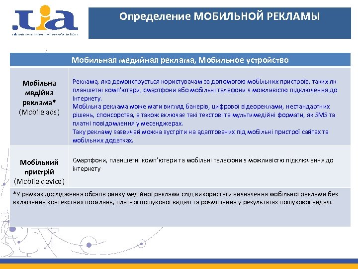 Определение МОБИЛЬНОЙ РЕКЛАМЫ Мобильная медийная реклама, Мобильное устройство Мобільна медійна реклама* (Mobile ads) Реклама,