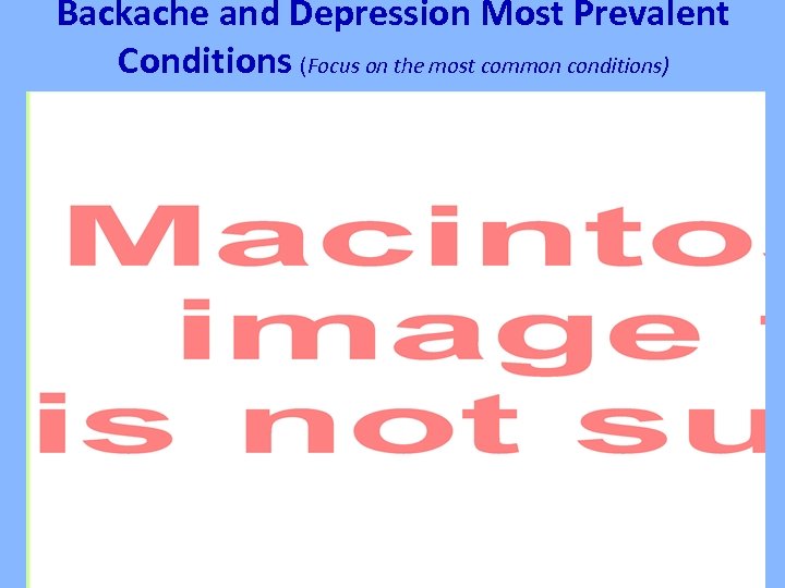Backache and Depression Most Prevalent Conditions (Focus on the most common conditions) 
