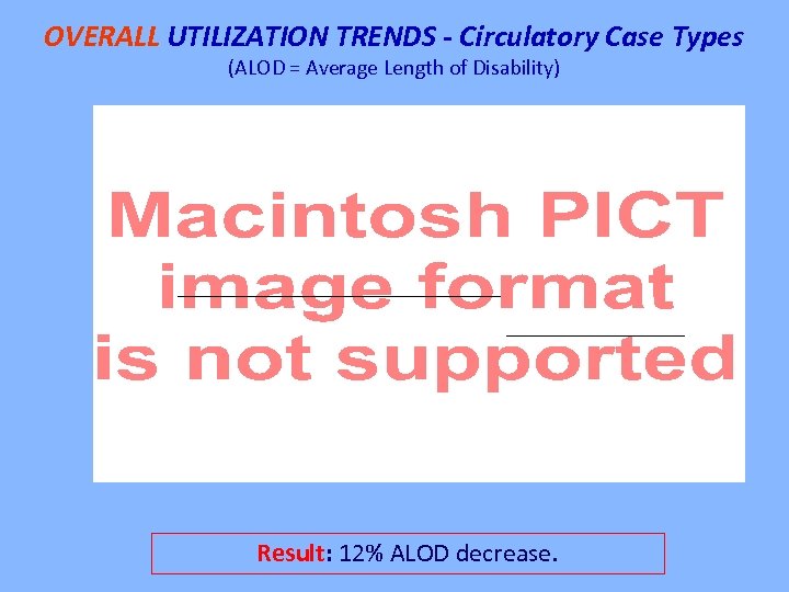 OVERALL UTILIZATION TRENDS - Circulatory Case Types (ALOD = Average Length of Disability) Result: