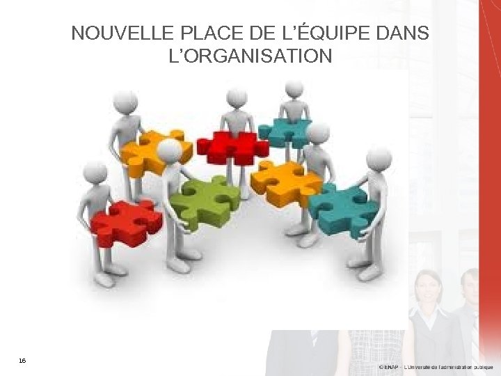 NOUVELLE PLACE DE L’ÉQUIPE DANS L’ORGANISATION 16 