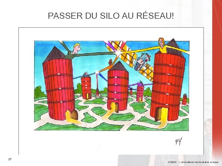PASSER DU SILO AU RÉSEAU! 17 