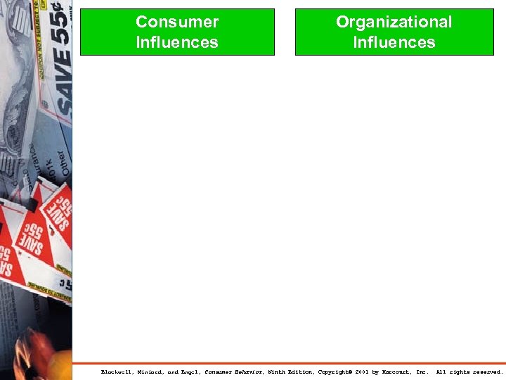 Consumer Influences Organizational Influences Blackwell, Miniard, and Engel, Consumer Behavior, Ninth Edition, Copyright© 2001