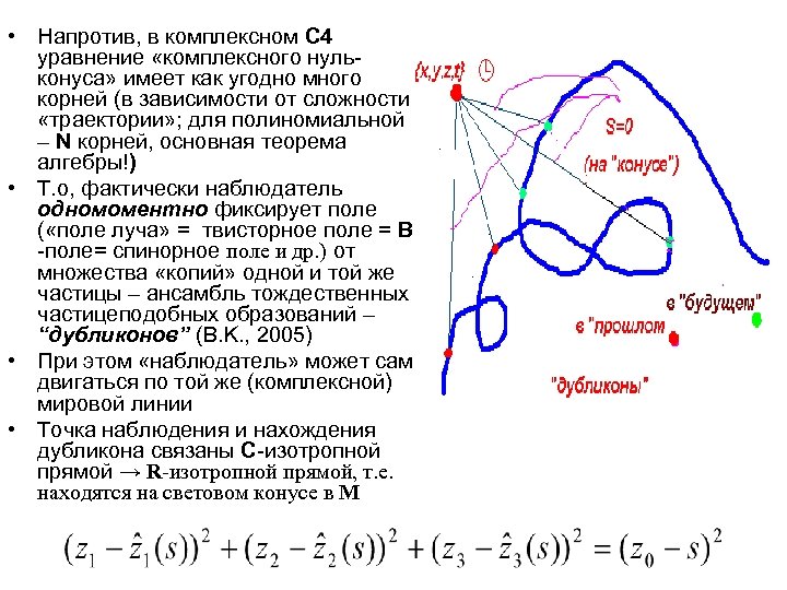  • Напротив, в комплексном С 4 уравнение «комплексного нульконуса» имеет как угодно много