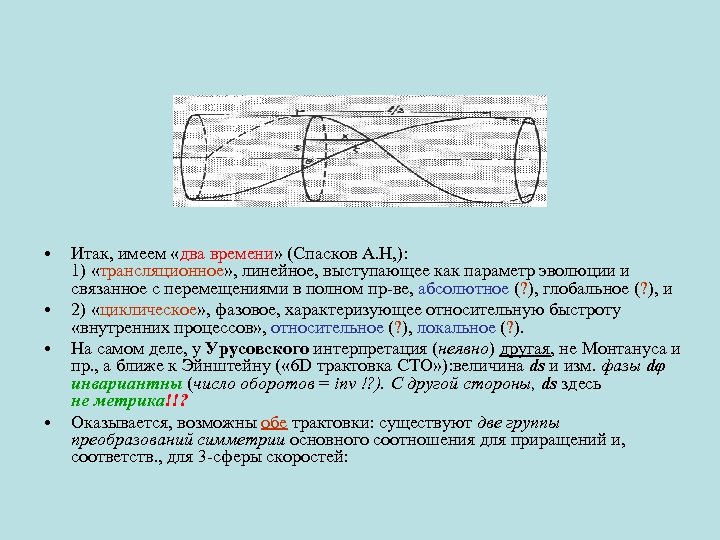  • • Итак, имеем «два времени» (Спасков А. Н, ): 1) «трансляционное» ,