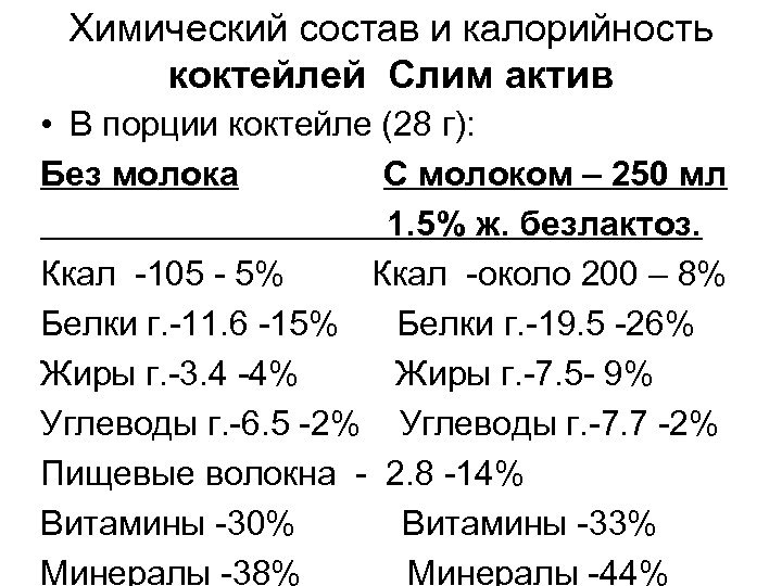 Химический состав и калорийность коктейлей Слим актив • В порции коктейле (28 г): Без
