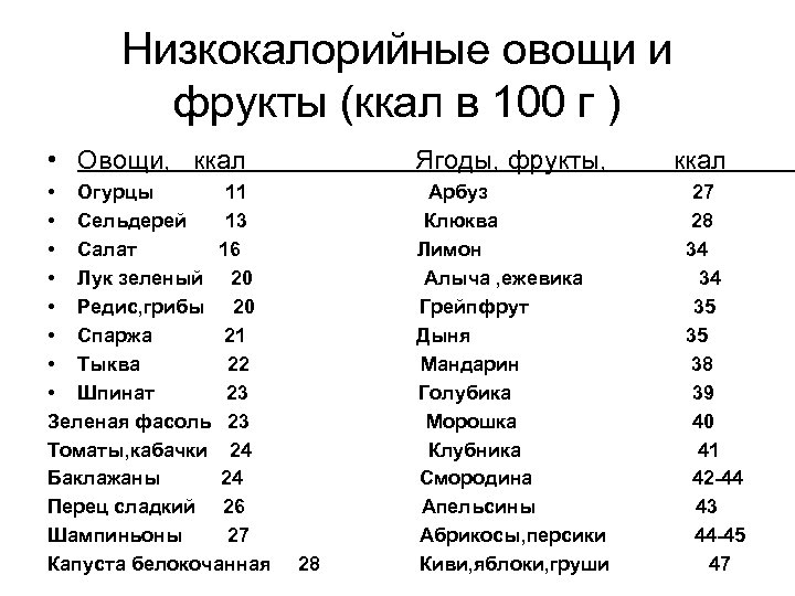 Низкокалорийные овощи и фрукты (ккал в 100 г ) • Овощи, ккал Ягоды, фрукты,