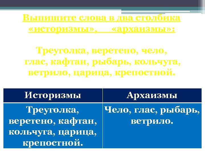 Найди в пословицах архаизмы замени их современными словами синонимами