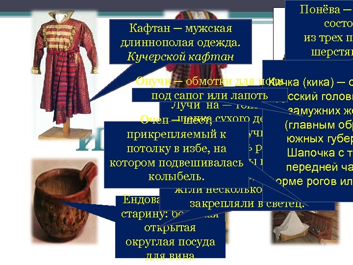 Слова историзмы одежда презентация