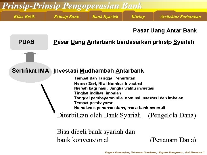 Prinsip-Prinsip Pengoperasian Bank Kilas Balik Prinsip Bank Syariah Kliring Arsitektur Perbankan Pasar Uang Antar