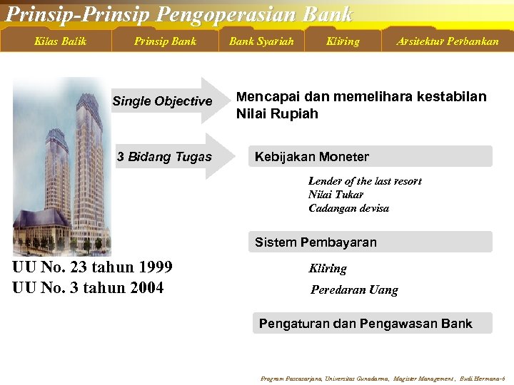 Prinsip-Prinsip Pengoperasian Bank Kilas Balik Prinsip Bank Single Objective 3 Bidang Tugas Bank Syariah