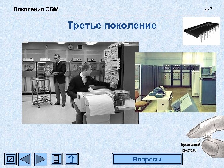 Поколения ЭВМ 4/7 Третье поколение Вопросы 