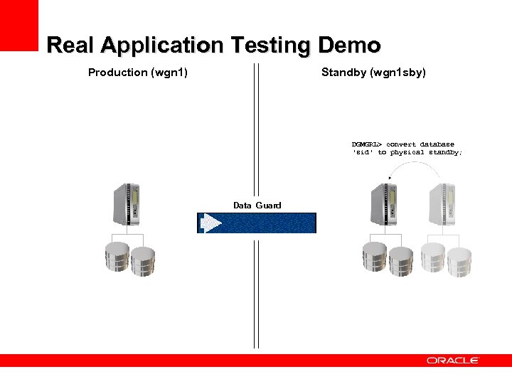 Real Application Testing Demo Production (wgn 1) Standby (wgn 1 sby) DGMGRL> convert database