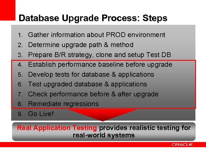 Database Upgrade Process: Steps 1. Gather information about PROD environment 2. Determine upgrade path