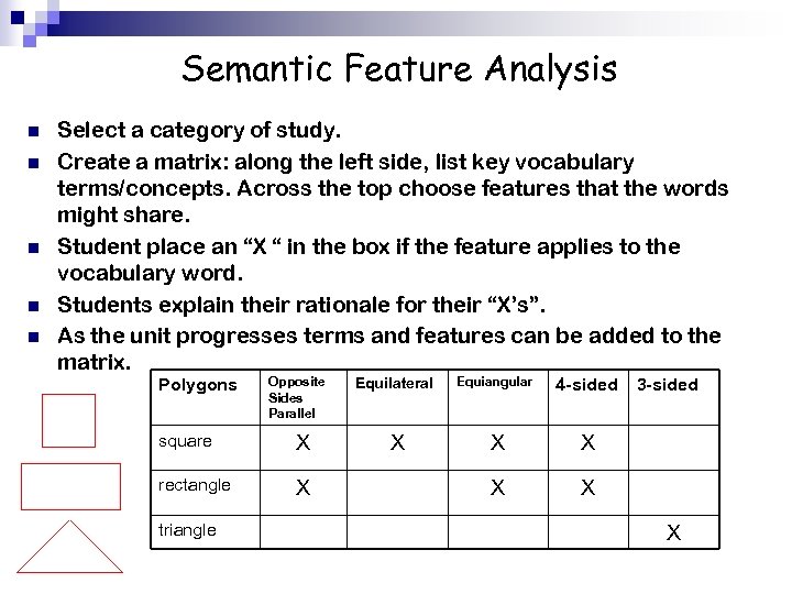 Semantic Feature Analysis n n n Select a category of study. Create a matrix: