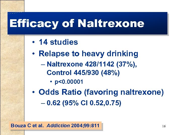 Efficacy of Naltrexone • 14 studies • Relapse to heavy drinking – Naltrexone 428/1142