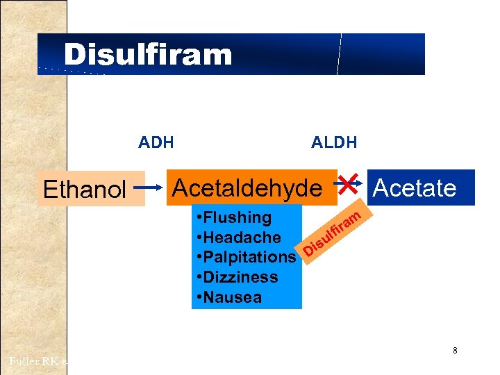 Disulfiram ADH Ethanol ALDH Acetaldehyde Acetate • Flushing m ra lfi • Headache u