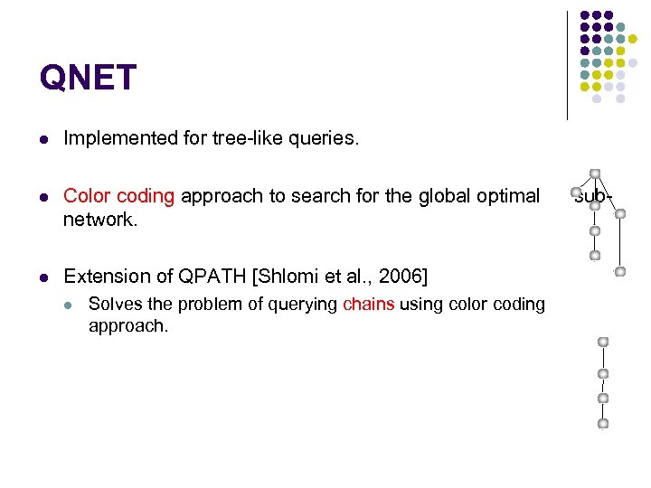 QNET l Implemented for tree-like queries. l Color coding approach to search for the