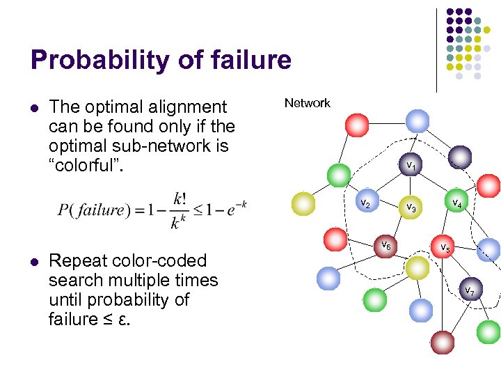 Probability of failure l The optimal alignment can be found only if the optimal