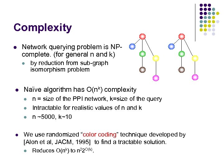 Complexity l Network querying problem is NPcomplete. (for general n and k) l l