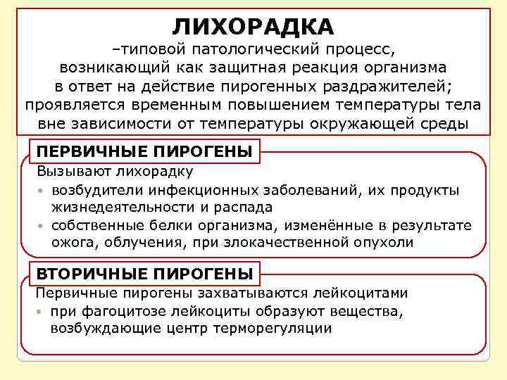 ЛИХОРАДКА –типовой патологический процесс, возникающий как защитная реакция организма в ответ на действие пирогенных