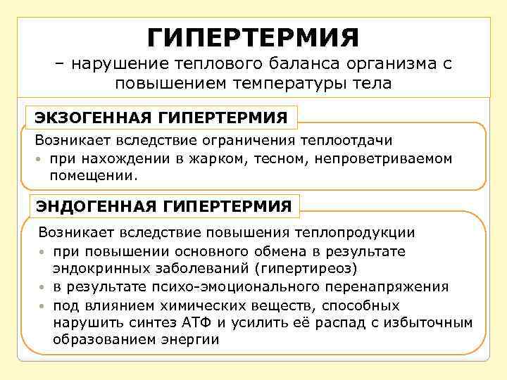 ГИПЕРТЕРМИЯ – нарушение теплового баланса организма с повышением температуры тела ЭКЗОГЕННАЯ ГИПЕРТЕРМИЯ Возникает вследствие