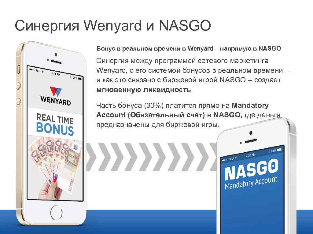 Синергия Wenyard и NASGO Бонус в реальном времени в Wenyard – напрямую в NASGO