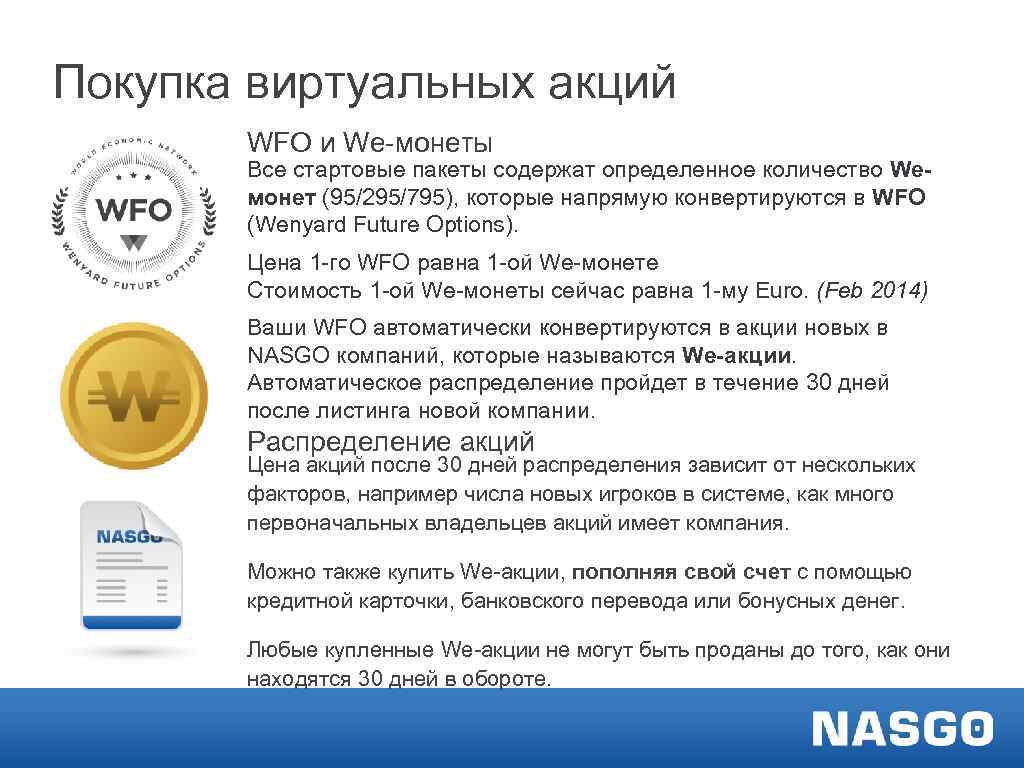 Покупка виртуальных акций WFO и We-монеты Все стартовые пакеты содержат определенное количество Weмонет (95/295/795),