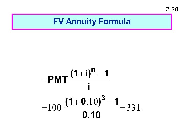 2 -28 FV Annuity Formula 