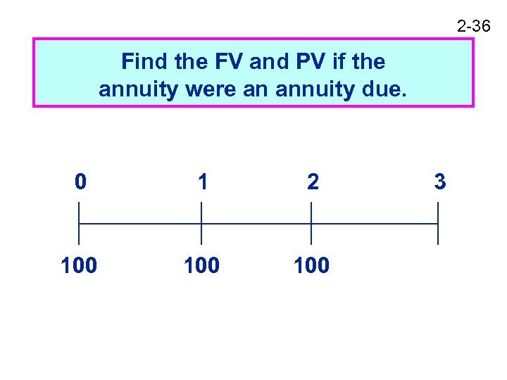 2 -36 Find the FV and PV if the annuity were an annuity due.