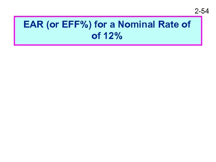 2 -54 EAR (or EFF%) for a Nominal Rate of of 12% 