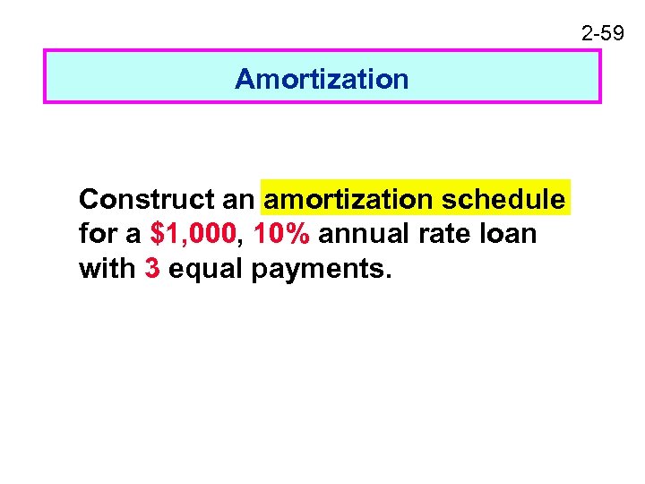 2 -59 Amortization Construct an amortization schedule for a $1, 000, 10% annual rate