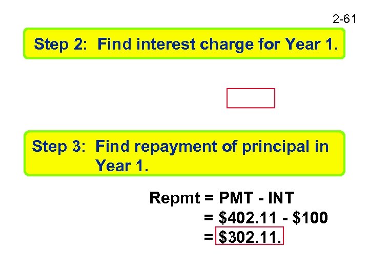 2 -61 Step 2: Find interest charge for Year 1. Step 3: Find repayment