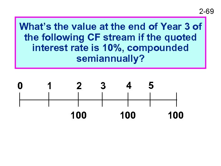 2 -69 What’s the value at the end of Year 3 of the following